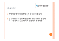 임금피크제 도입 사례-20