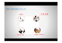 기업문화 가세 대교체에 미치는 영향-3