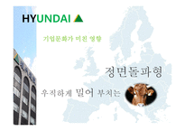 기업문화 가세 대교체에 미치는 영향-19