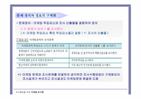 마케팅 조사의 활용 마케팅 투입산출의 평가와 측정-18