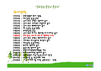 유한킴벌리 기업분석-4