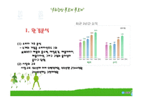 유한킴벌리 기업분석-7