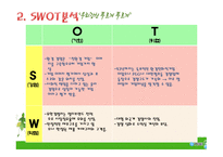 유한킴벌리 기업분석-10