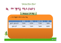 유한킴벌리 기업분석-15