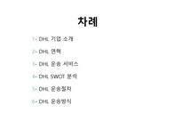 국제물류운송 DHL분석-2