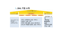 국제물류운송 DHL분석-3