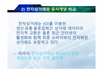 전자상거래와 무역자동화-5