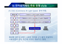 전자상거래와 무역자동화-6