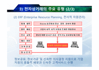 전자상거래와 무역자동화-7