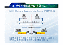 전자상거래와 무역자동화-8