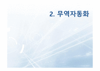 전자상거래와 무역자동화-9
