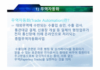 전자상거래와 무역자동화-10