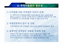 전자상거래와 무역자동화-11