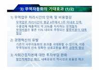 전자상거래와 무역자동화-12