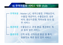 전자상거래와 무역자동화-14