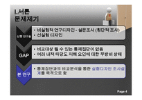 기업 내 교육훈련 프로그램이 신입사원들의 직장적응에 미치는 영향-4
