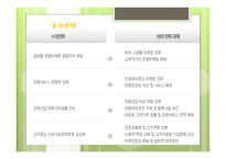 관광학 원론 한국관광공사-5