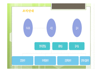 관광학 원론 한국관광공사-10