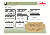 룰루비데 Together-5
