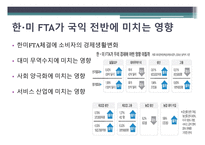 한·미 FTA의 타결 과정과 우리나라 경제에 미치는 영향-14
