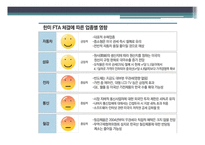 한·미 FTA의 타결 과정과 우리나라 경제에 미치는 영향-15