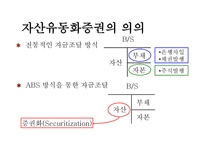 자산유동화증권시장-5