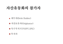 자산유동화증권시장-9