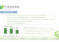 한솔을 통해 본 환경경영-15