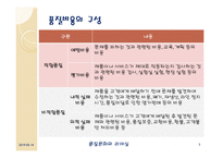 품질비용 costofquality-5