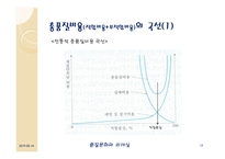 품질비용 costofquality-13
