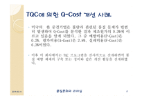 품질비용 costofquality-17