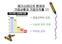 공부하자! 메가스터디 온라인 기업의 성공사례-10