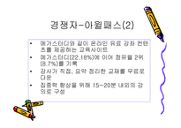 공부하자! 메가스터디 온라인 기업의 성공사례-15