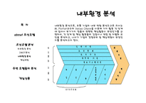 조선호텔 객실상품-11
