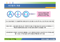 라이프스타일과 소비자 행동-10