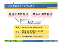 라이프스타일과 소비자 행동-12