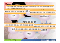 라이프스타일과 소비자 행동-19
