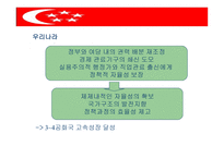 싱가포르의 행정체계-19