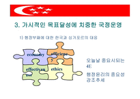 싱가포르의 행정체계-20