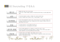 스토리텔링 마케팅 보고서-4
