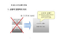 소비자 행동의 상황 요인-3