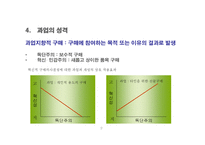 소비자 행동의 상황 요인-9