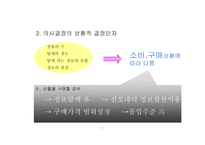 소비자 행동의 상황 요인-17