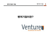 벤처기업 개론 레포트-3