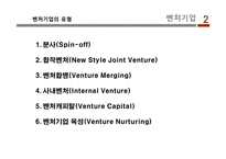 벤처기업 개론 레포트-7
