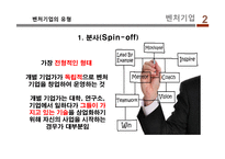 벤처기업 개론 레포트-8