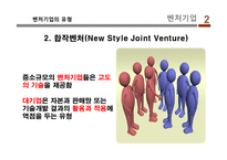 벤처기업 개론 레포트-11