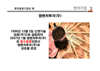 벤처기업 개론 레포트-14