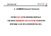 벤처기업 개론 레포트-15