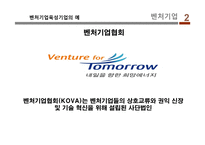 벤처기업 개론 레포트-20